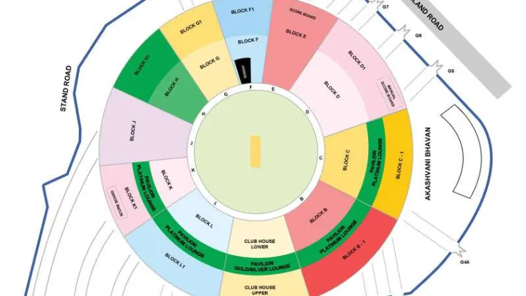 Eden Gardens layout