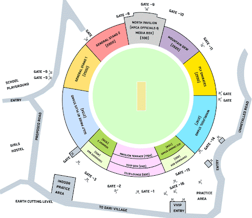 HPCA Stadium Layout