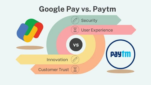 Paytm vs Google Pay