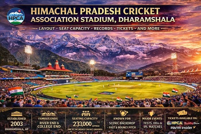 HPCA Stadium Dharamshala