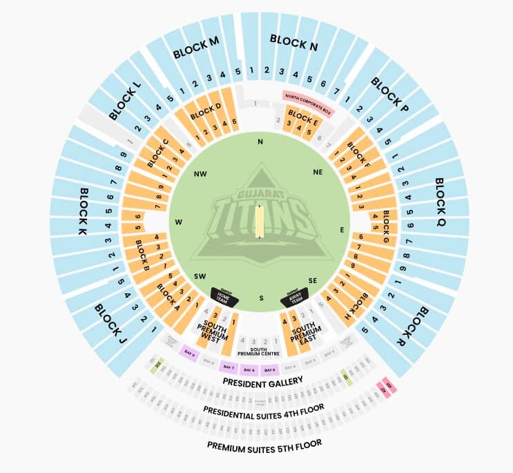 Narendra Modi Stadium layout