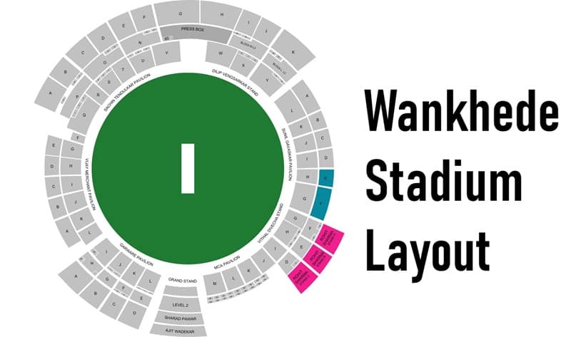 Wankhede Stadium Layout