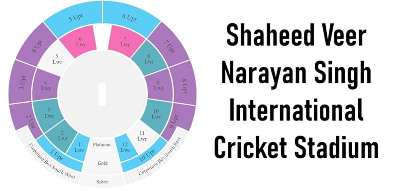Shaheed Veer Narayan Singh International Cricket Stadium layout